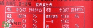 可口可樂零度多少錢？可口可樂零度好喝嗎？