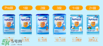 愛他美pre段保質(zhì)期怎么看？愛他美奶粉pre段保質(zhì)期多久？