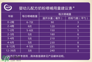 圣元優(yōu)強(qiáng)奶粉怎么樣？圣元優(yōu)強(qiáng)奶粉好不好？