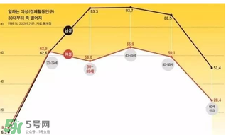 醫(yī)學(xué)界正事承認(rèn)火病 什么是火??？
