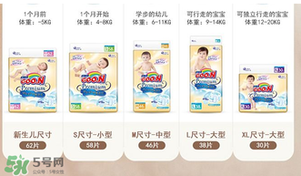 大王棉花糖好用嗎？大王棉花糖紙尿褲的特點(diǎn)