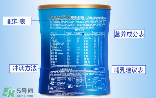 美贊臣藍(lán)臻是進(jìn)口奶粉嗎？美贊臣藍(lán)臻奶源是哪里的？
