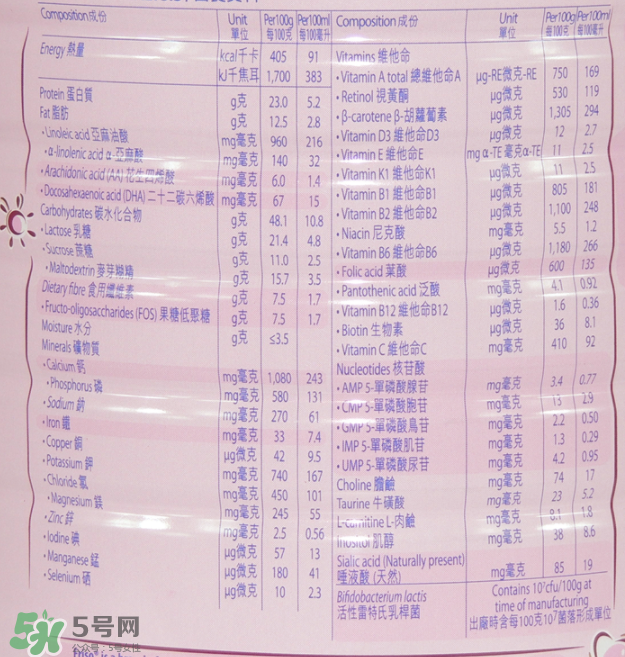 美素佳兒孕婦奶粉使用方法 美素佳兒孕婦奶粉一天喝幾次？
