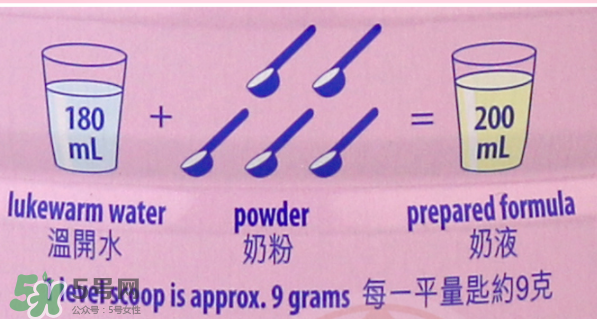 美素佳兒孕婦奶粉用法用量 美素佳兒孕婦奶粉怎么沖？