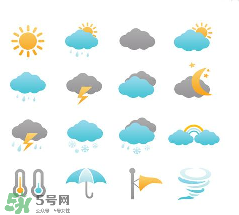 2017天氣什么時候會變涼快？2017天氣轉(zhuǎn)涼是幾月份？