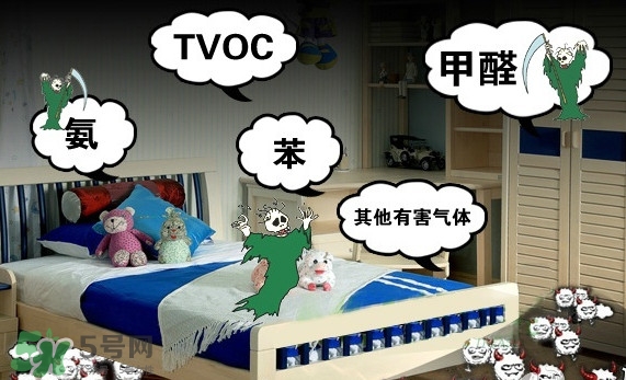 甲醛怎么治理？除甲醛最有效方法
