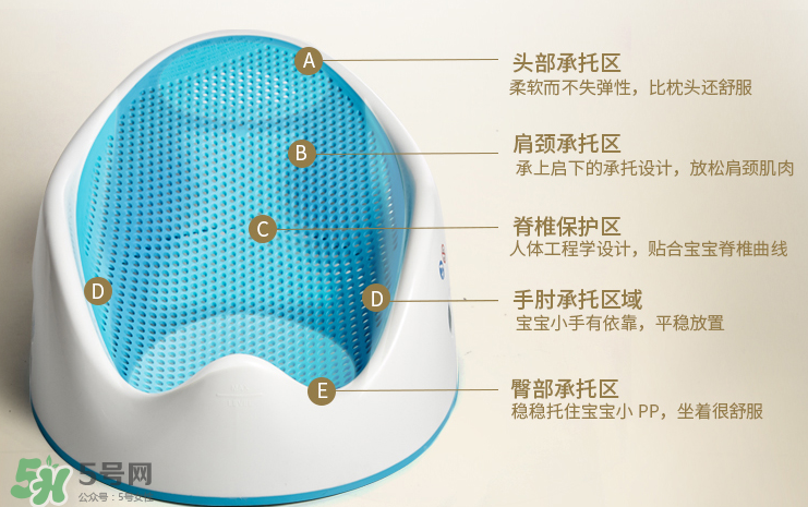 蒂愛嬰兒浴盆怎么樣？蒂愛嬰兒浴盆好不好？