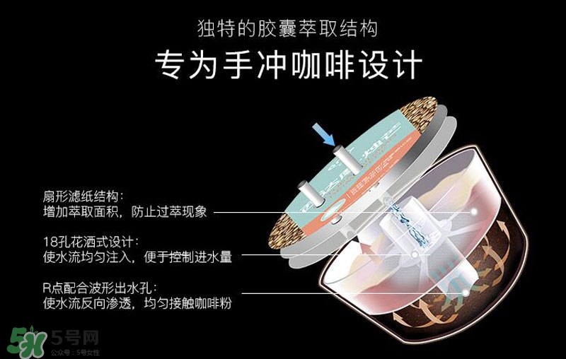 onecup膠囊咖啡機(jī)怎么用？onecup膠囊咖啡機(jī)說(shuō)明書(shū)