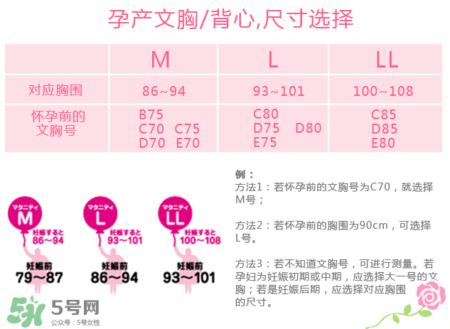 孕婦內(nèi)衣尺碼對照表 孕婦內(nèi)衣尺碼怎么挑？