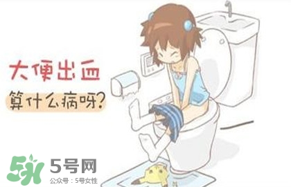 直腸癌怎么查出來(lái)的？直腸癌怎么判斷早晚期