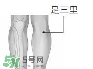 三伏貼能治過(guò)敏性鼻炎嗎？三伏貼治過(guò)敏性鼻炎貼哪里？