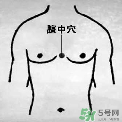 三伏灸可以自己灸嗎？三伏灸可以在家做嗎？