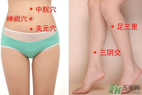 三伏灸能治月子病嗎？三伏灸怎么治月子病灸哪里？