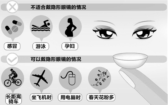 中午睡覺戴隱形眼鏡好嗎？戴隱形眼鏡注意事項(xiàng)