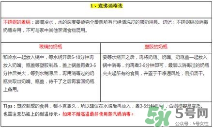 奶瓶消毒蒸汽好還是紫外線好？蒸汽消毒和紫外線消毒的區(qū)別