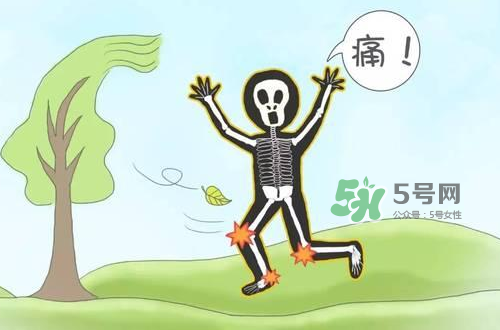 艾艾貼能治痛風嗎？艾艾貼治風濕嗎？
