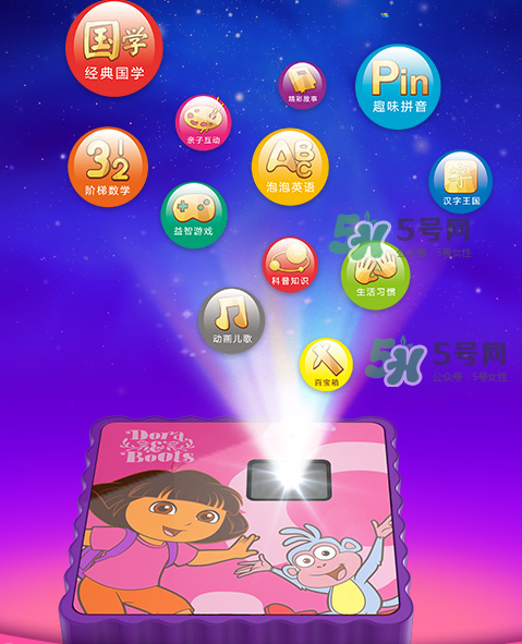 朵拉投影儀P60的使用壽命 朵拉投影儀P60可以用多久？