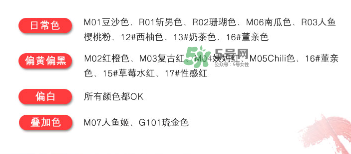 蒂詩顏口紅怎么樣？蒂詩顏口紅是哪里的牌子？