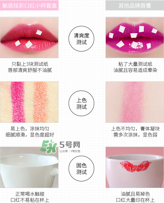 健美創(chuàng)研口紅能用嗎？健美創(chuàng)研口紅怎么樣？