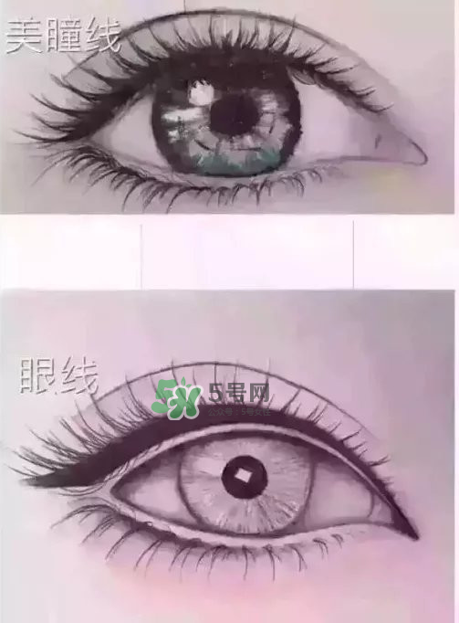 做美瞳線可以化妝嗎？紋美瞳線多久可以化妝？