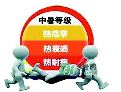 怎么判斷自己是不是中暑了？中暑的初期癥狀