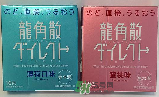 日本第二類藥品什么意思？日本第二類藥品和第三類藥品的區(qū)別