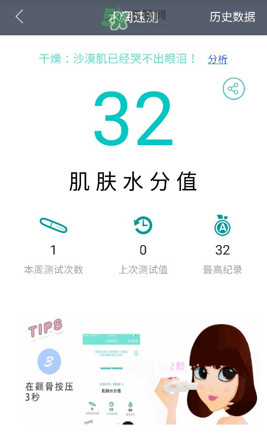 溫碧泉兔斯基面膜怎么樣？溫碧泉兔斯基面膜好嗎？