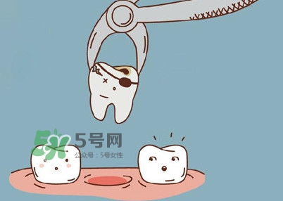 智齒是每個(gè)人都會長嗎？拔智齒能瘦臉嗎？