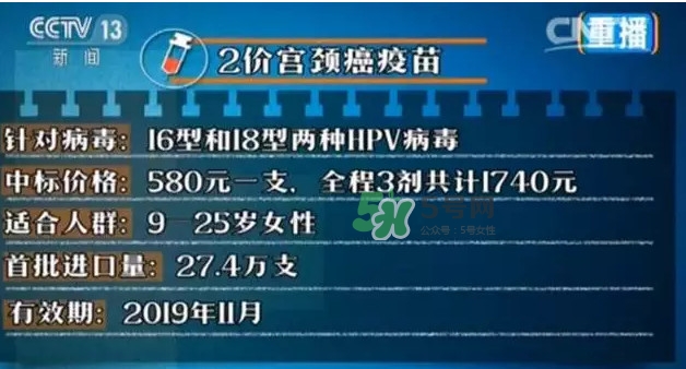 希瑞適疫苗多少錢一針？希瑞適是美國(guó)的淘汰品嗎？