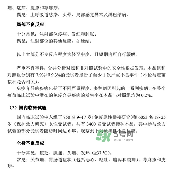 希瑞適有效期多久？希瑞適有副作用嗎