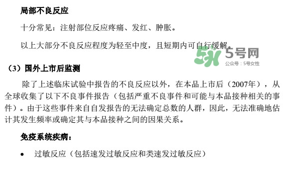 希瑞適有效期多久？希瑞適有副作用嗎