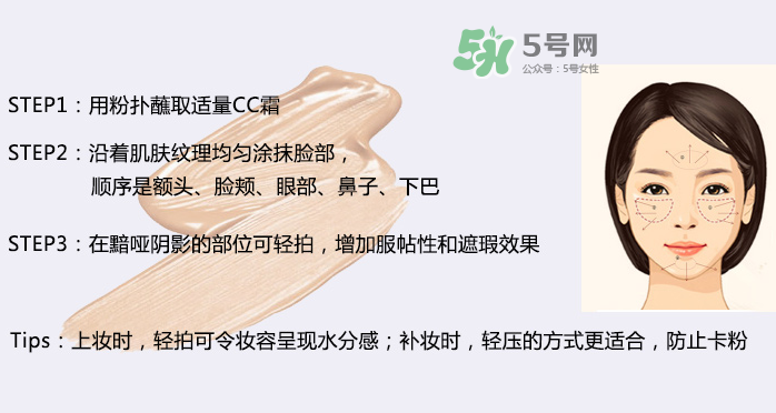 柏蕊詩氣墊多少錢？柏蕊詩蜂窩氣墊價格