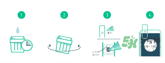 Seem kit套件怎么用？Seem kit套件使用方法