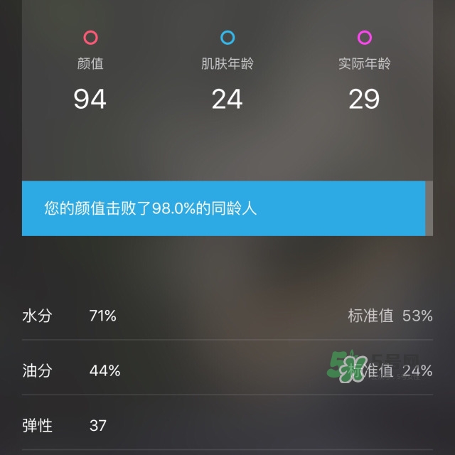 小迷糊玻尿酸黑面膜怎么用？小迷糊玻尿酸黑面膜要洗嗎
