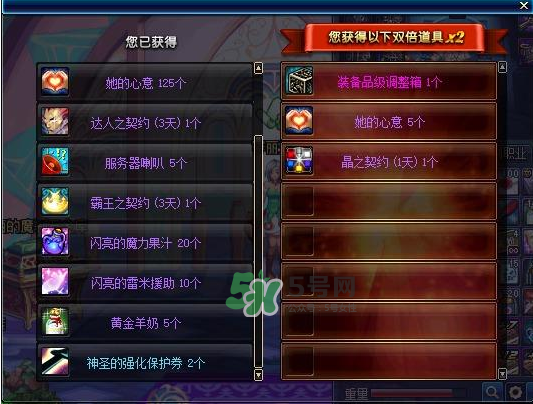 2017DNF西海岸七夕禮盒有什么？2017DNF西海岸七夕禮盒多少錢？