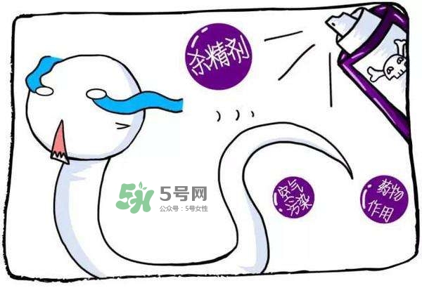 殺精劑有什么副作用？殺精劑的使用方法