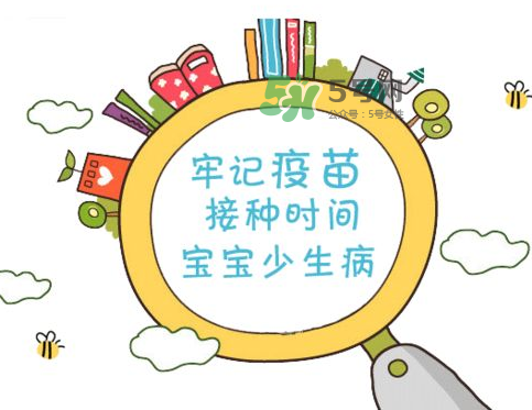 Hib疫苗有必要打嗎？Hib疫苗是必要的嗎？