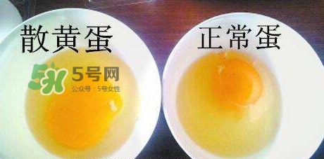 雞蛋散黃是什么現(xiàn)象？雞蛋散黃怎么鑒別方法