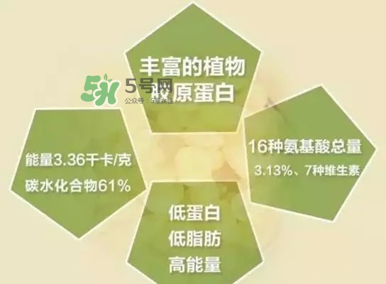 皂角米為什么這么貴？皂角米為什么那么貴