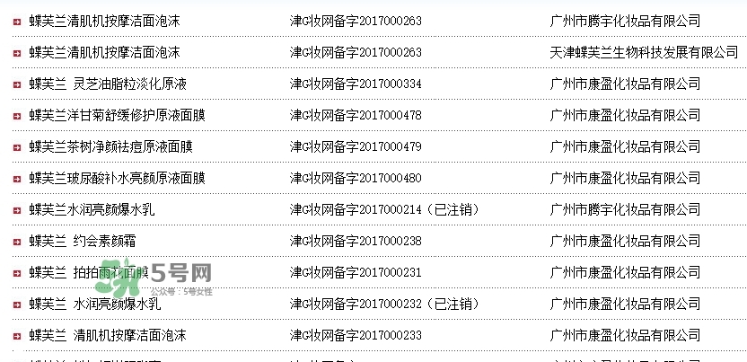 蝶芙蘭是什么牌子？蝶芙蘭這個牌子怎么樣？