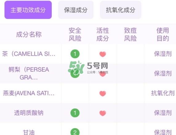 土家硒泥坊唇膜和蘭芝唇膜哪個好？土家硒泥坊唇膜和蘭芝對比