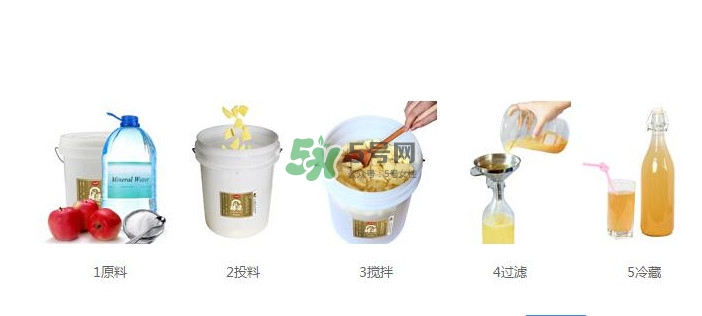 自制水果酵素有什么危害？水果酵素會有副作用嗎