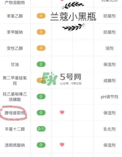 蘭蔻小黑瓶和歐萊雅小黑瓶哪個(gè)好？蘭蔻小黑瓶和歐萊雅對比