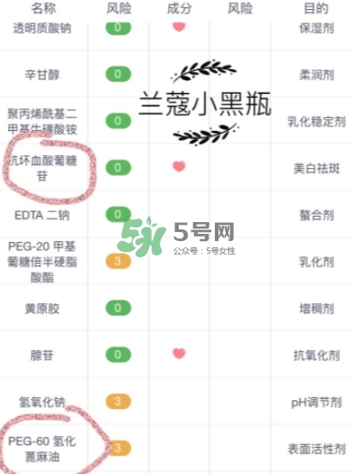 蘭蔻小黑瓶和歐萊雅小黑瓶哪個(gè)好？蘭蔻小黑瓶和歐萊雅對比