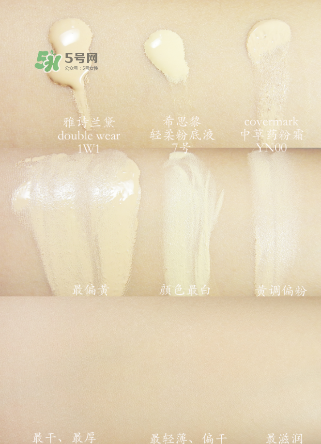 希思黎粉底液色號怎么選？希思黎粉底液黃皮適合哪個(gè)色號？
