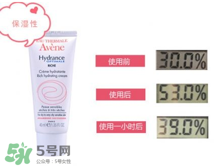 雅漾保濕霜怎么打開？雅漾保濕霜好用嗎？