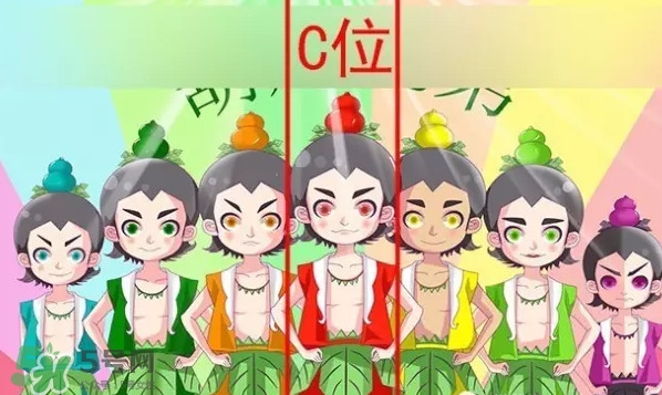 C位是什么意思？明星站C位是什么意思