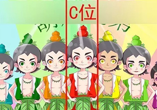 C位是什么意思？明星站C位是什么意思