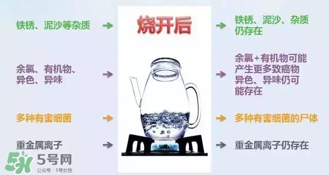 寶寶能喝礦泉水嗎？礦泉水寶寶適合寶寶喝嗎？