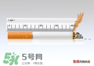 戒煙多久可以要孩子？戒煙多久才算成功？